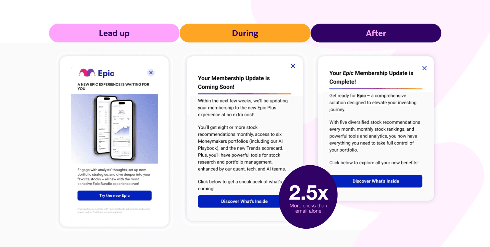 an advertisement for epic membership shows a lead up during and after