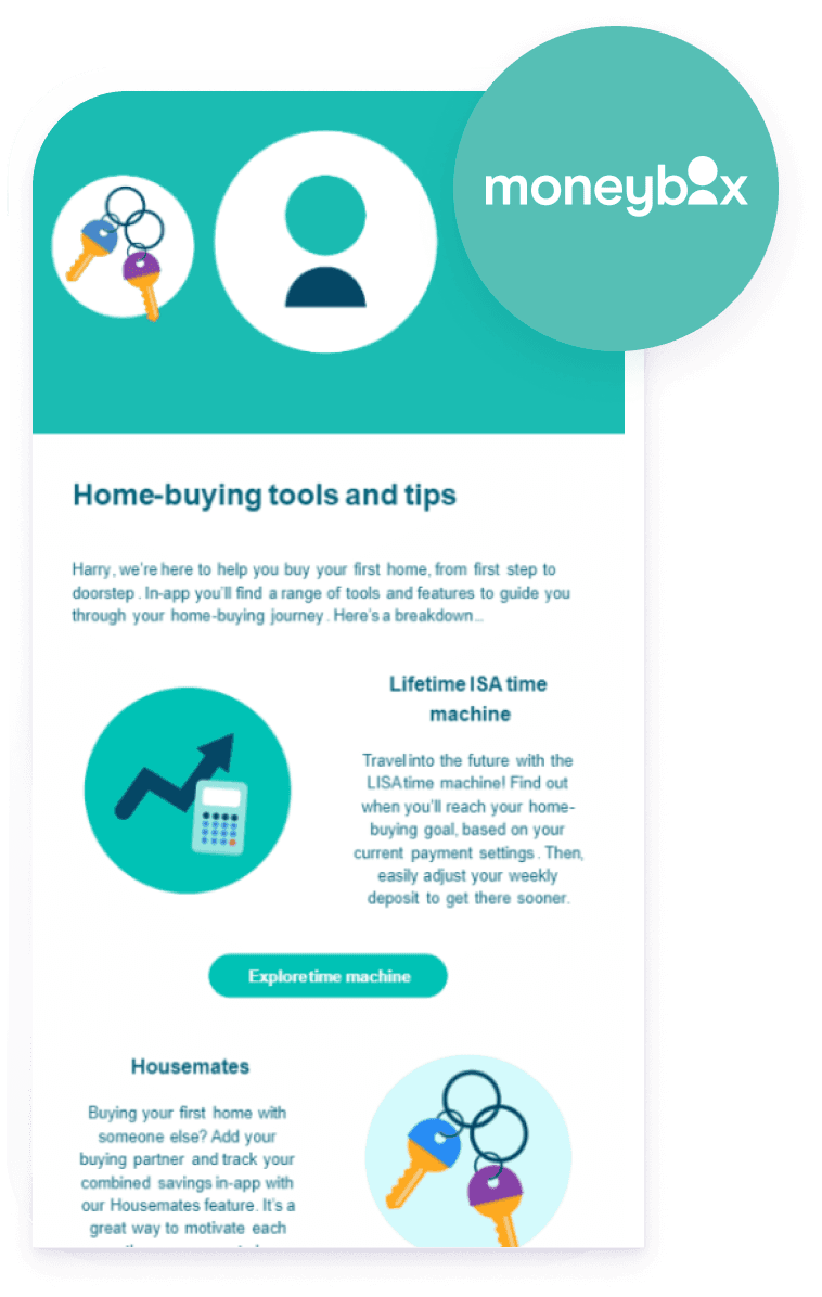 Moneybox Revamps Email Strategy With Braze Email Creative Services 
