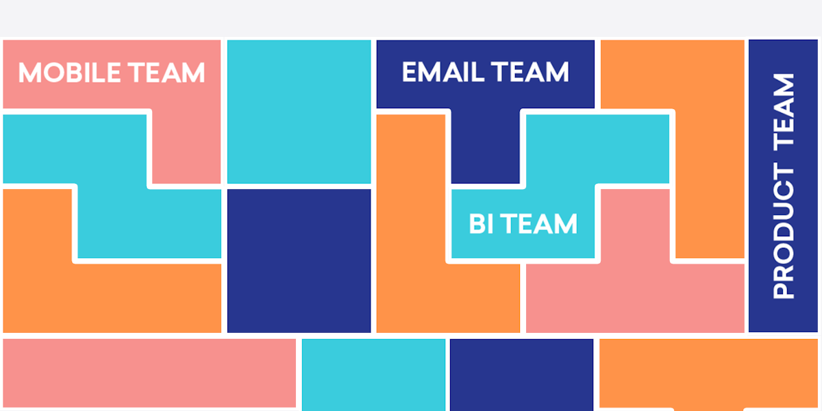 One (Fictional) Marketer’s Journey: Mock Up Your Vision and a Timeline