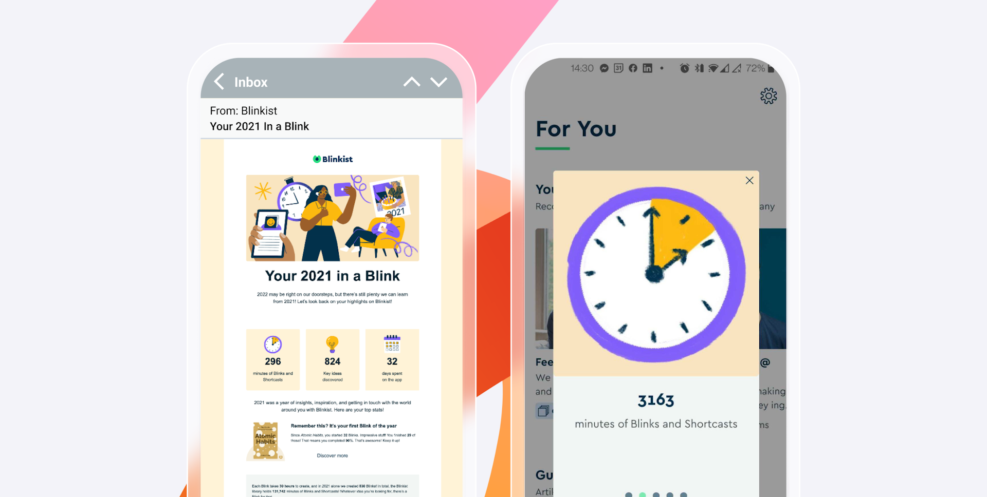 a year in review email from Blinkist with a big clock