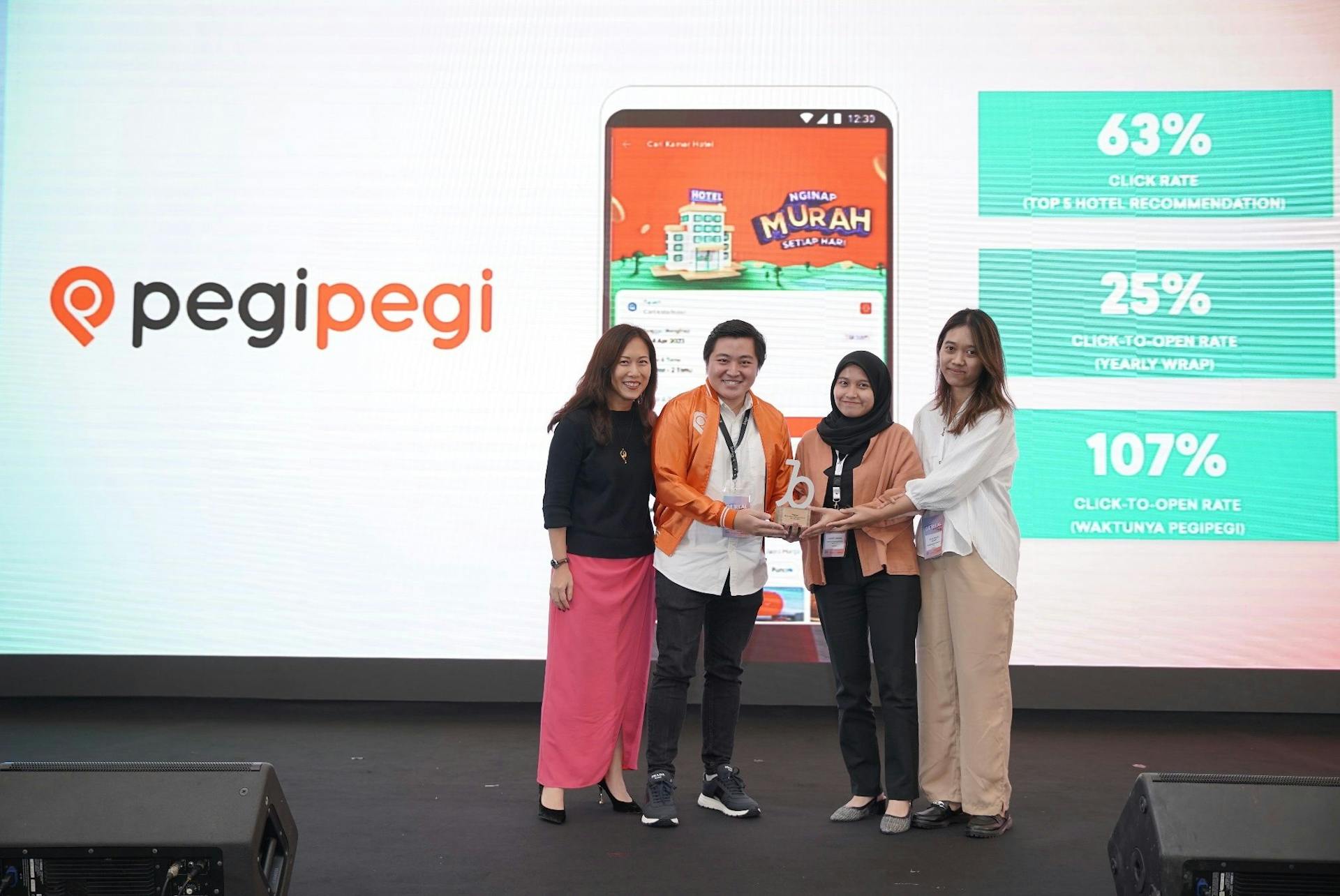 Digital Disruptor Award: Pegipegi – Revolutionizing the Travel Industry