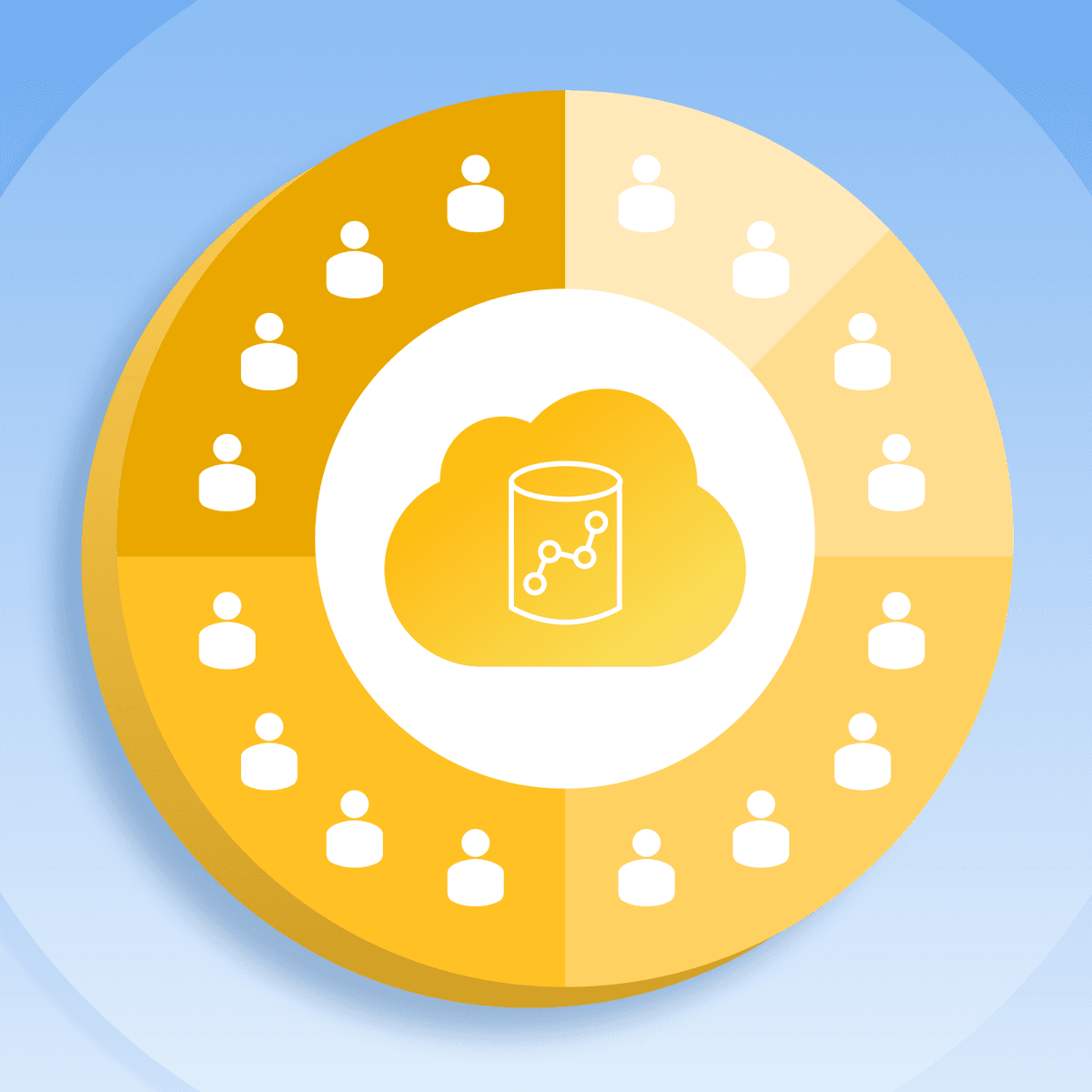 Activating Your Data Warehouse for Segmentation and Personalization