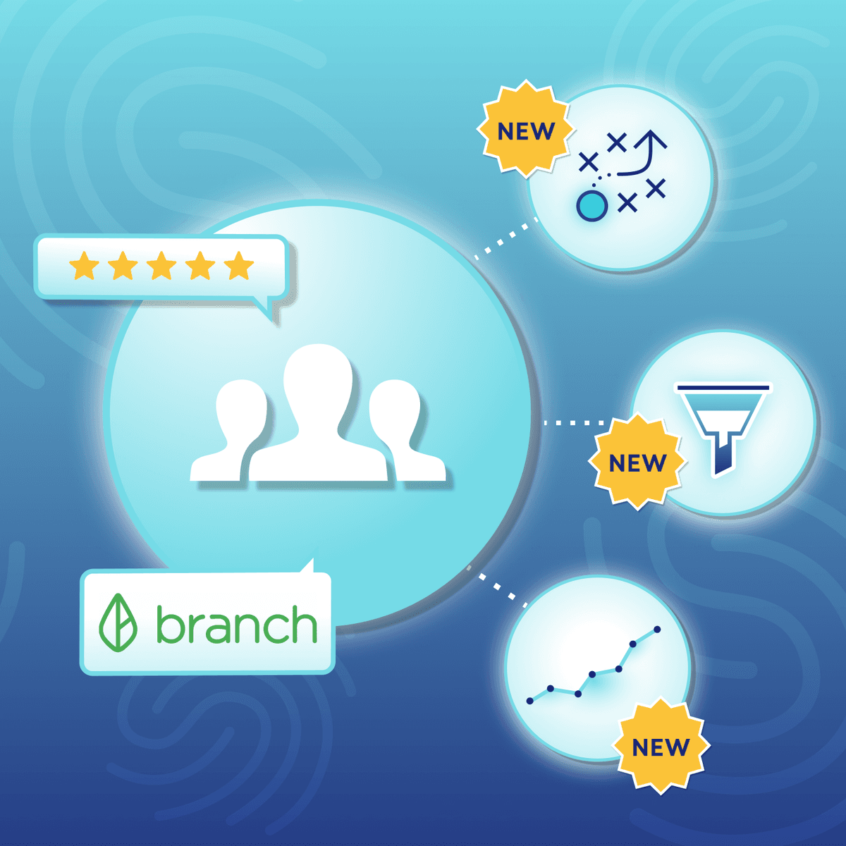 How Branch Personalizes the Worker Experience With Braze