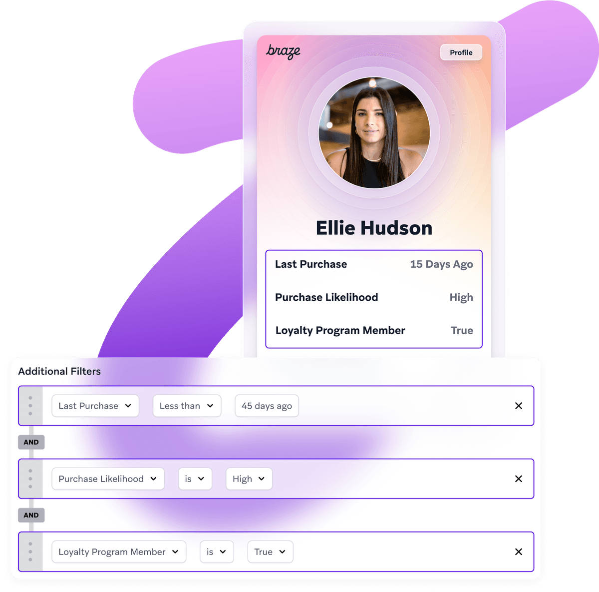 an ellie hudson profile on a braze app