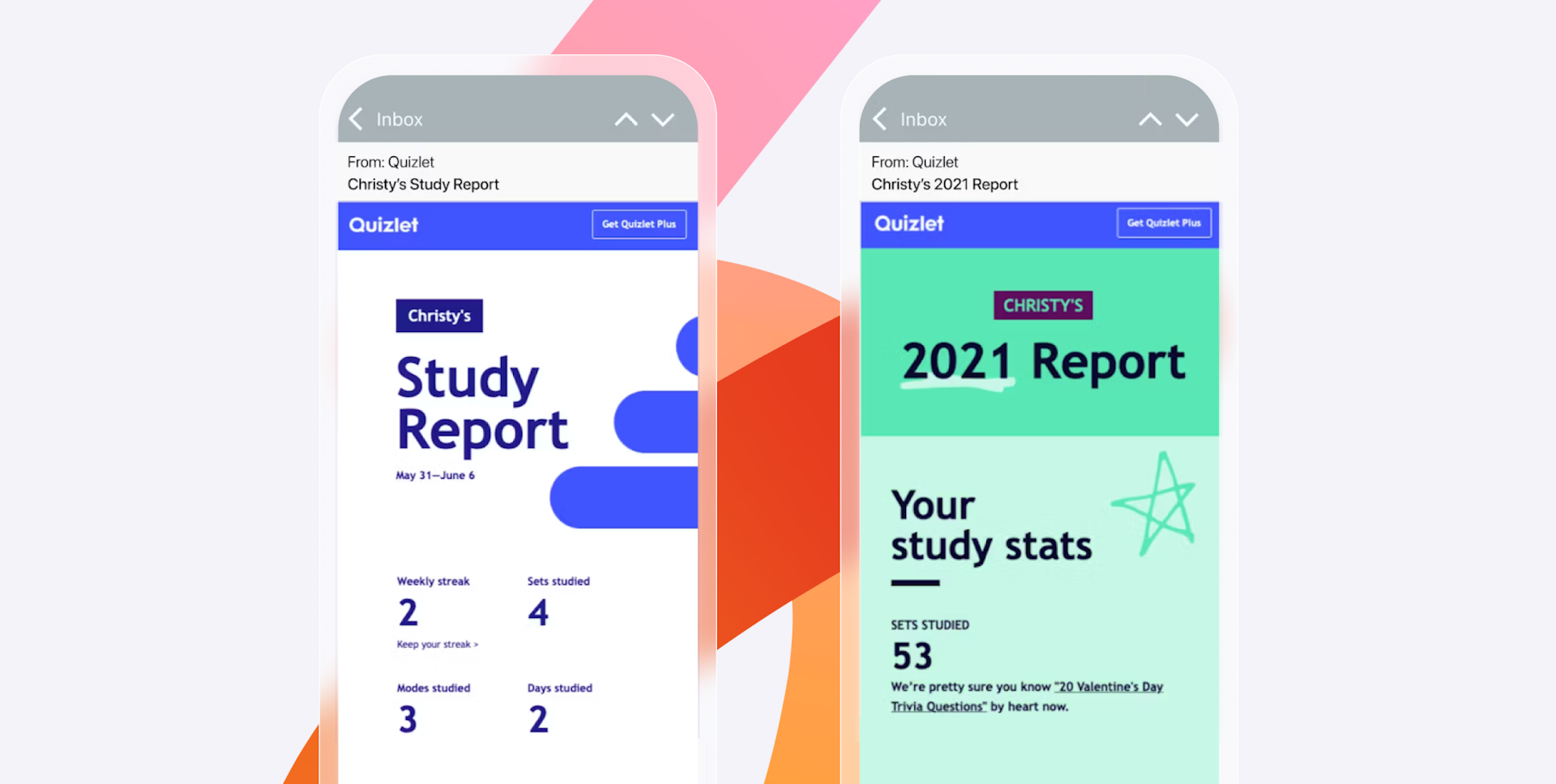 Two images showing the 2021 study report Quizlet sent to users