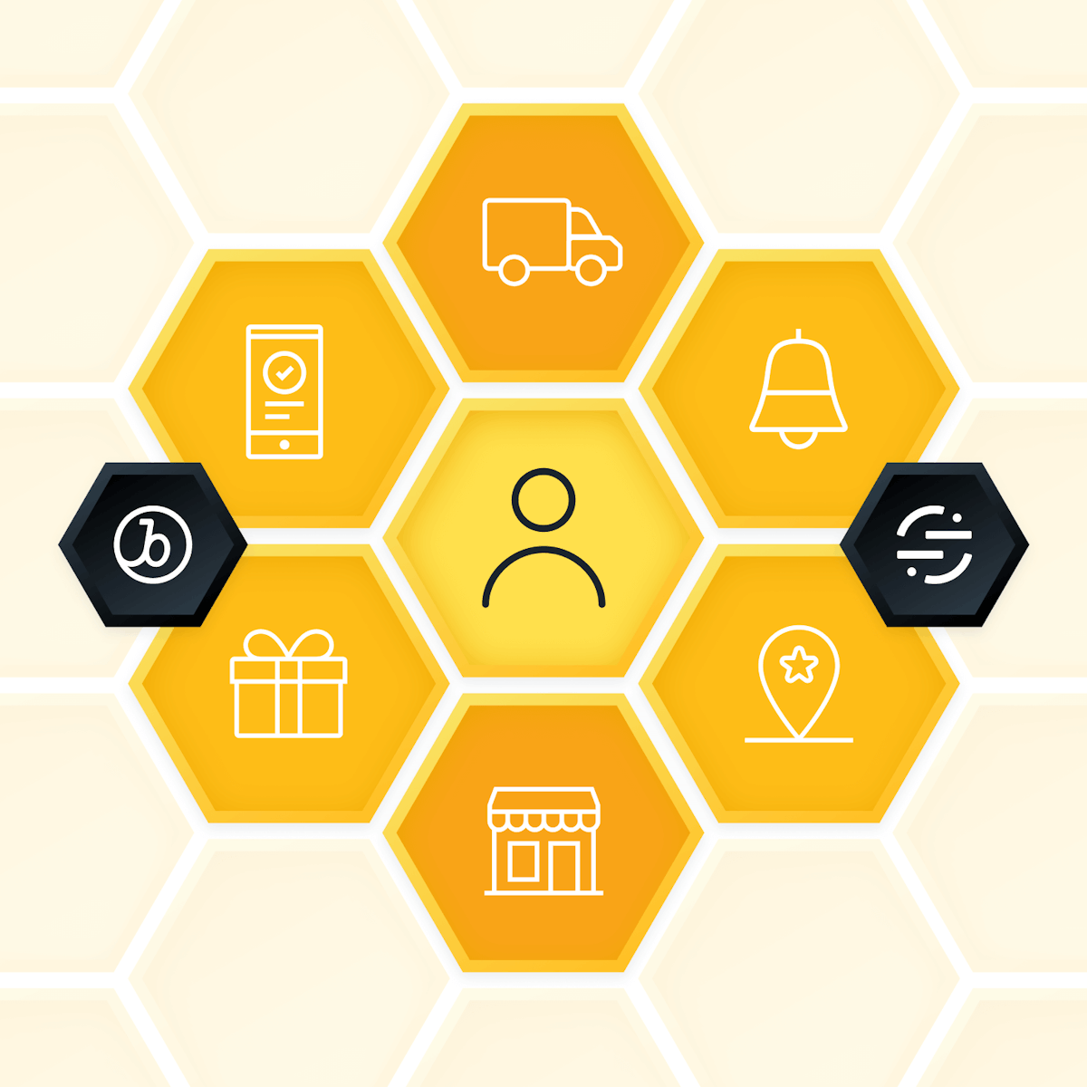 How BEES Is Using Braze and Segment to Accelerate B2B Digital Transformation for Anheuser Busch Inbev