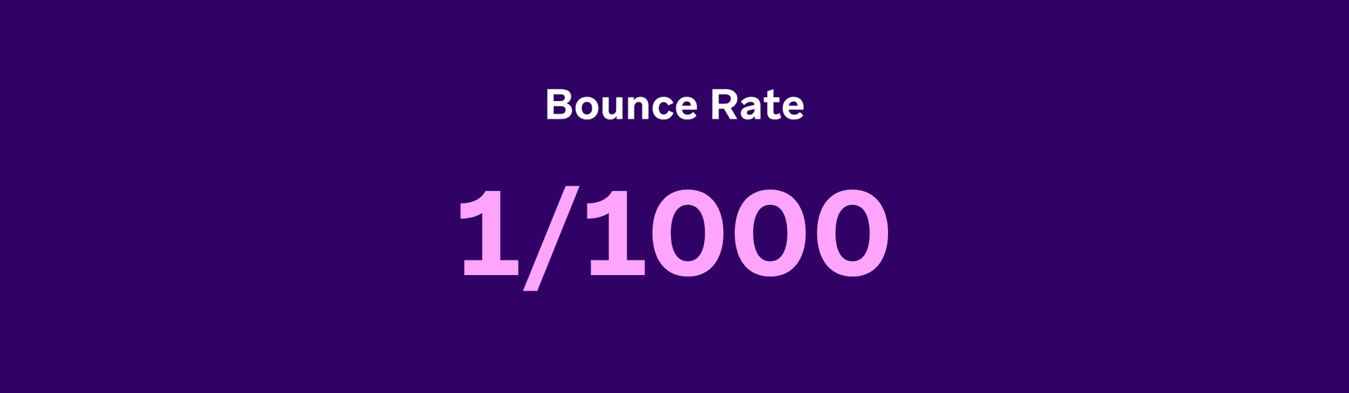 a purple background that says bounce rate 1/1000