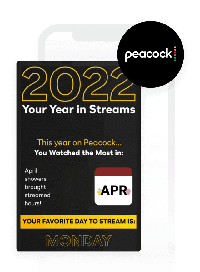 How Peacock’s Year-In-Review Campaign Drove a 20% Reduction in Churn