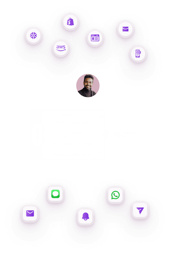 product image for mobile