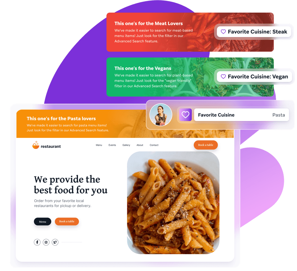 On-site customer engagement tools