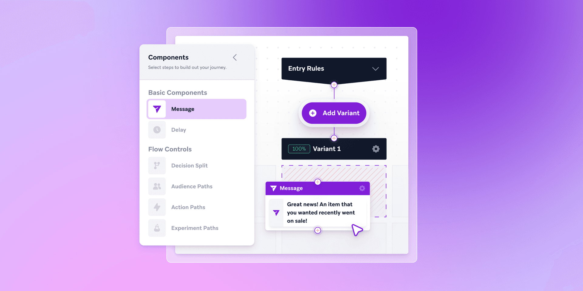 a screenshot of a flow chart with a message that says " great news as item that you wanted recently went on sale "
