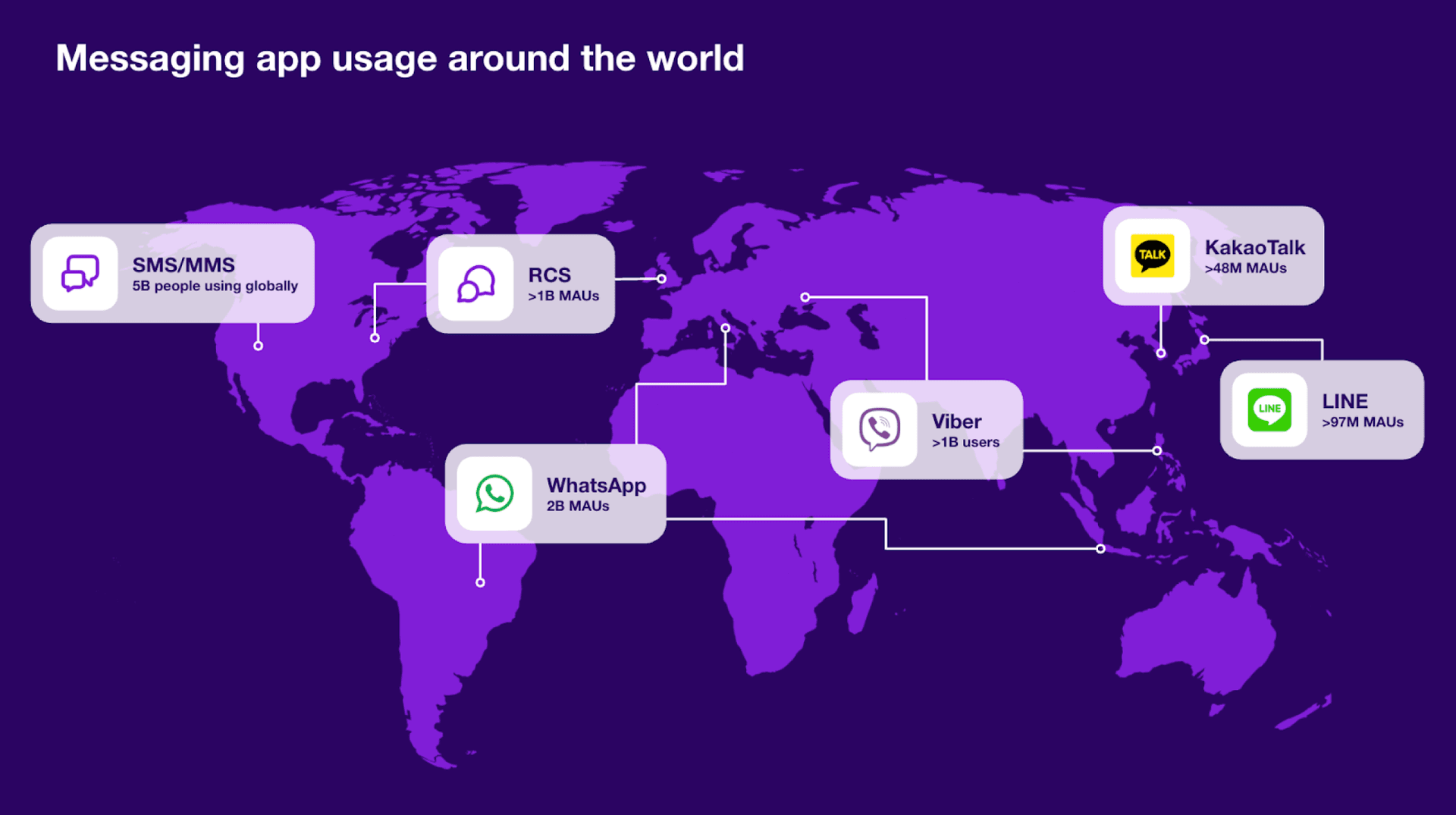 a map showing messaging app usage around the world