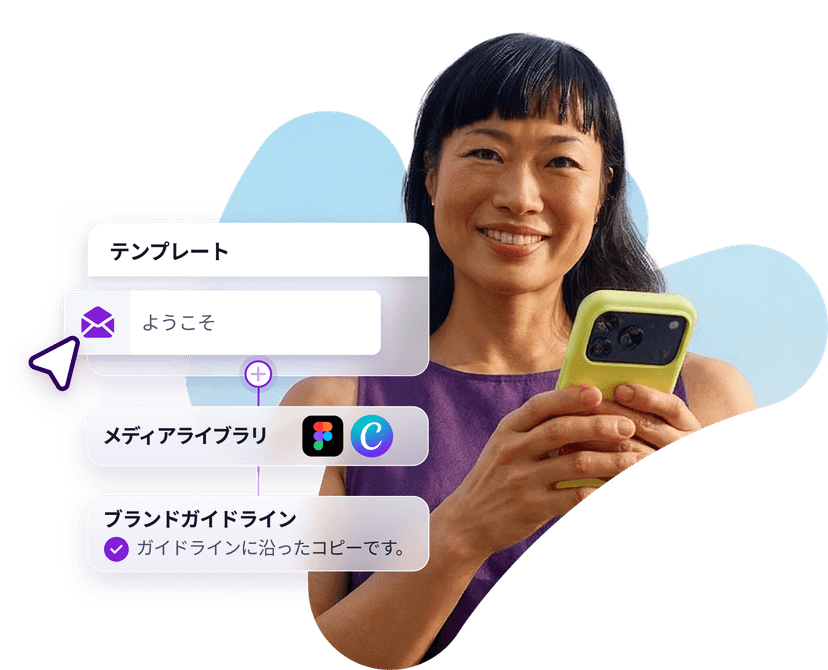 iphoneを持った女性が微笑んでいる。テンプレートのつくる手順が書かれている