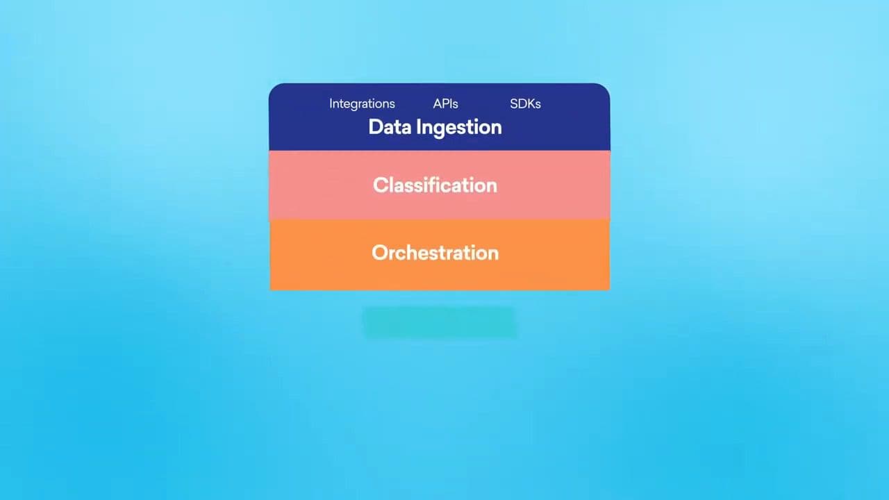 Exploring the Vertical Stack_ Brilliant Experiences