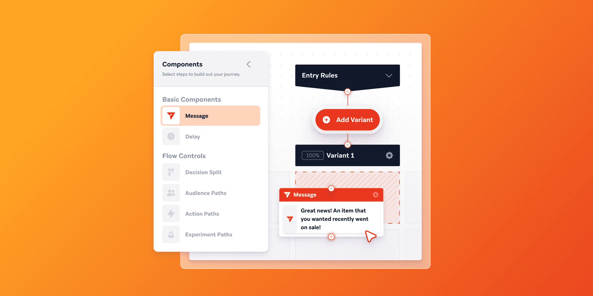 a screenshot of a flow chart with a message that says great news as item that you wanted recently went on sale