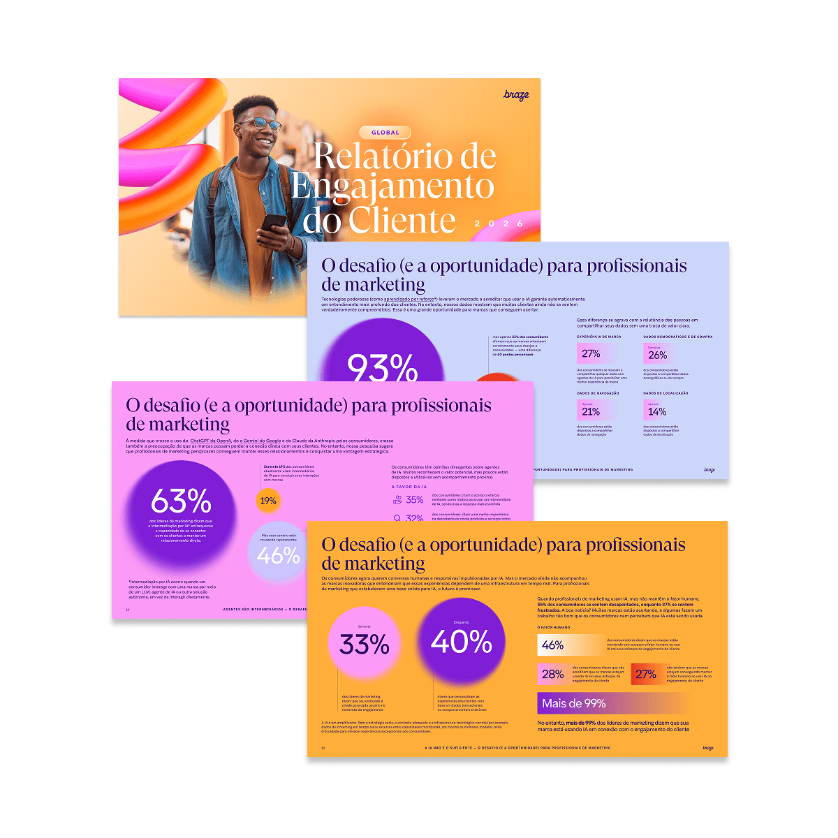 A stack of digital report pages titled "Relatório de Engajamento do Cliente" with colorful charts and statistics related to marketing.