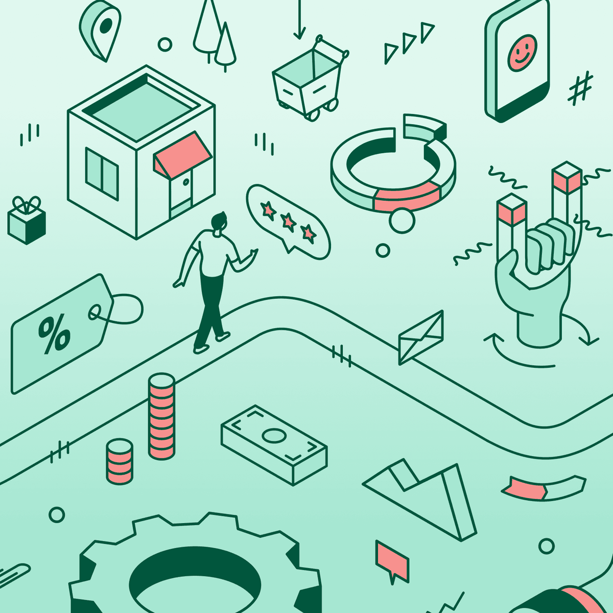 Optimizing the 3 Phases of the Retail Customer Journey