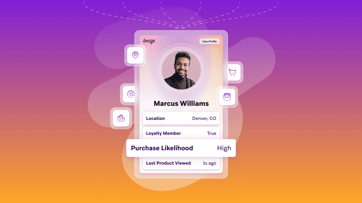 What is first-party data?