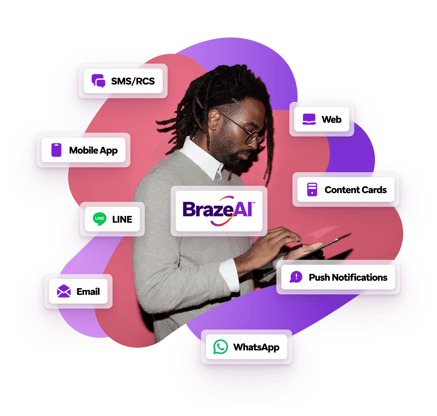 A man uses a tablet, surrounded by floating icons representing diverse communication channels such as SMS, email, web, and mobile apps, with the BrazeAI logo prominently displayed.