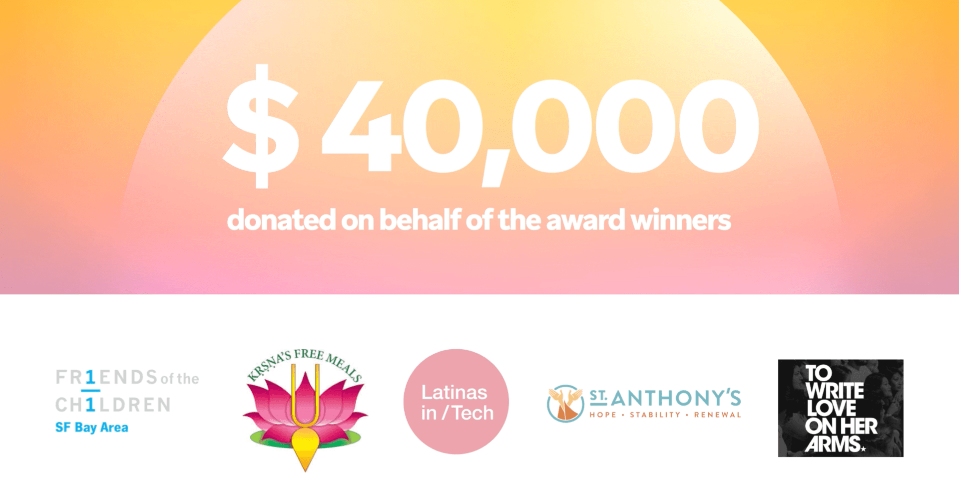 a poster that says $ 40,000 donated on behalf of the award winners