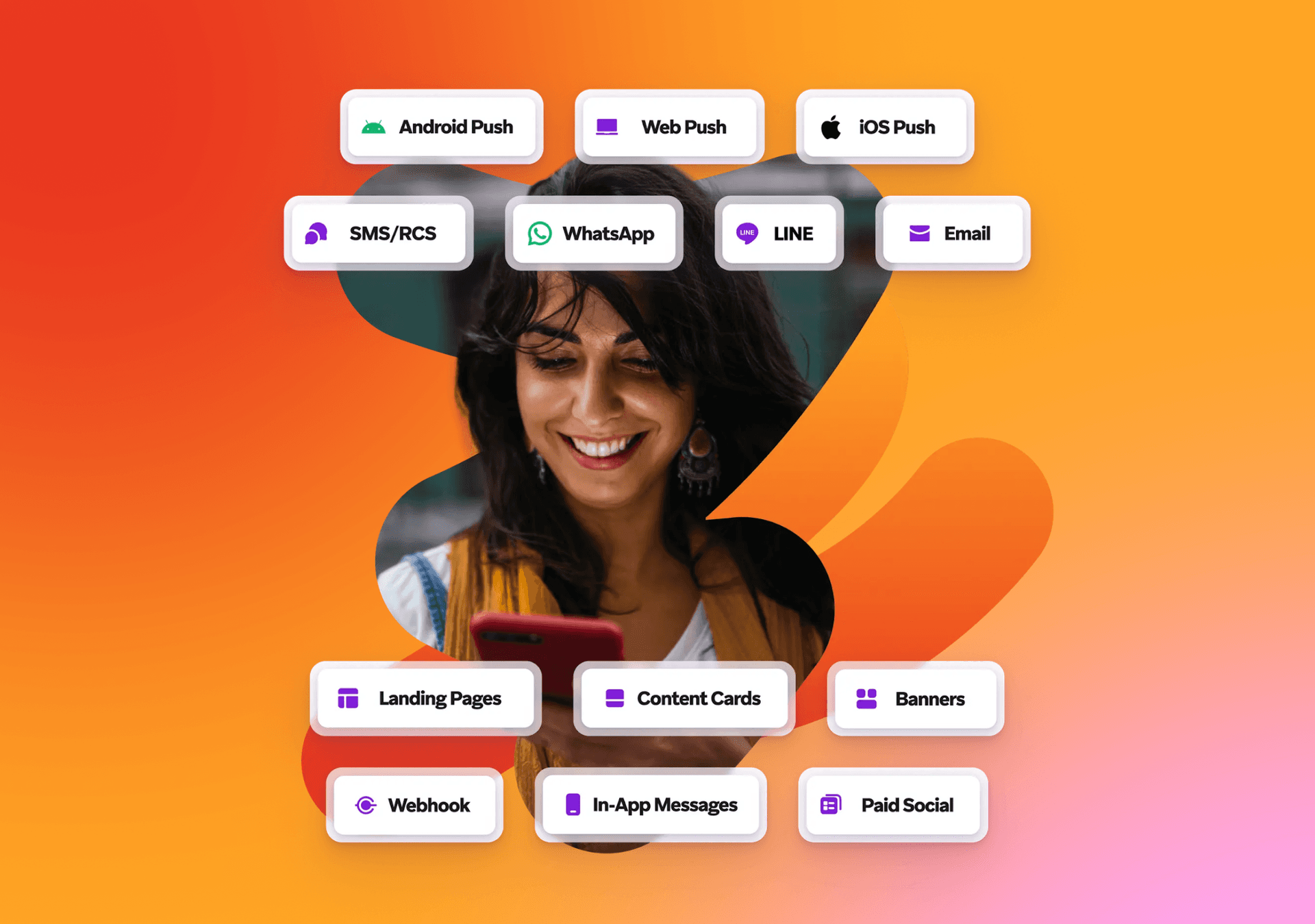 Smiling woman on phone surrounded by digital communication channel labels.