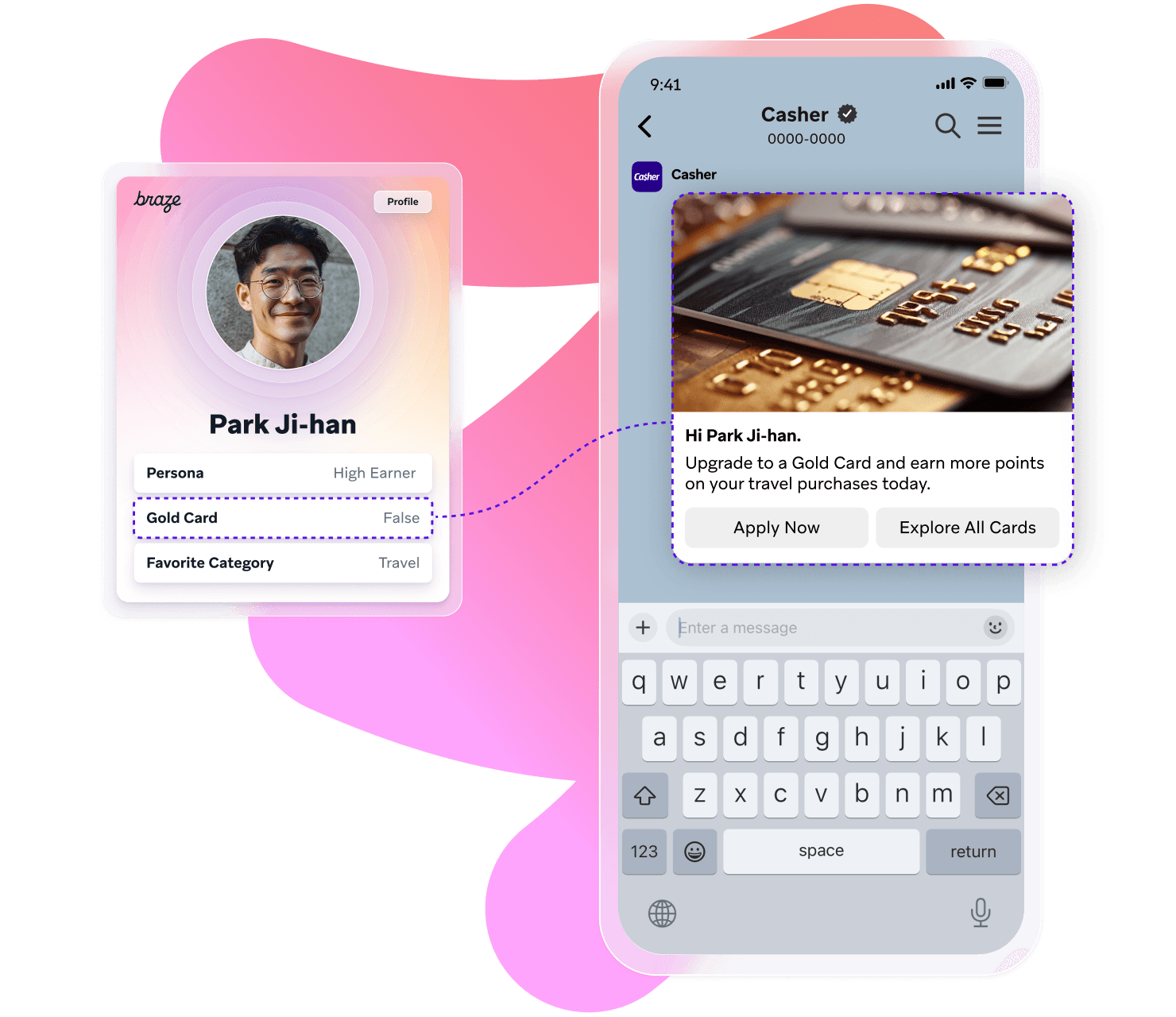 A user profile card for Park Ji-han (High Earner, Travel, no Gold Card) is linked to a smartphone displaying a personalized message inviting him to upgrade to a Gold Card for travel points.