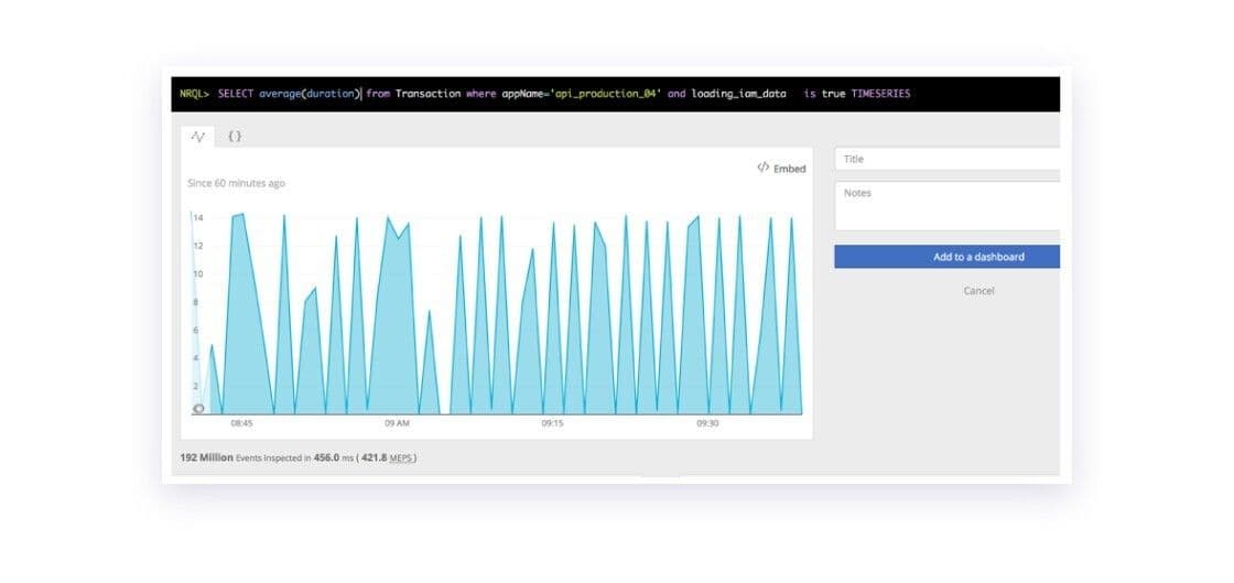 New Relic’s Insights product