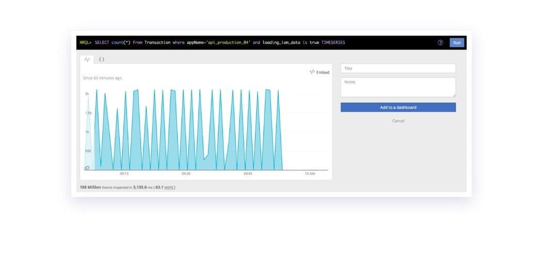 New Relic’s Insights product
