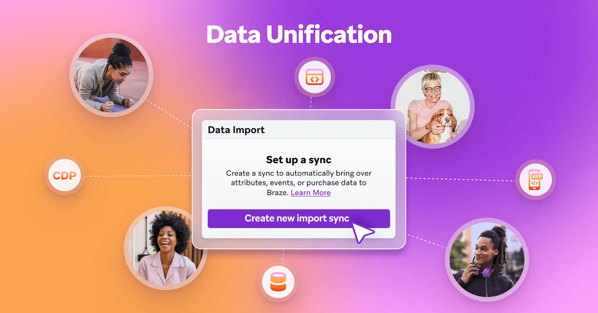 Data Unification diagram featuring a 'Data Import' modal surrounded by user profiles and data source icons.