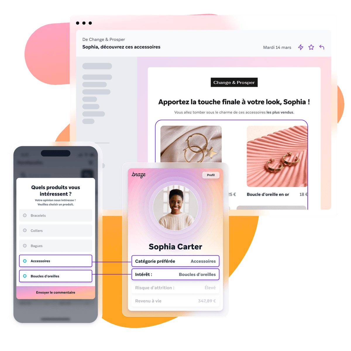 A mobile survey, customer profile, and personalized email demonstrating how user preferences for accessories are collected and used for targeted marketing.