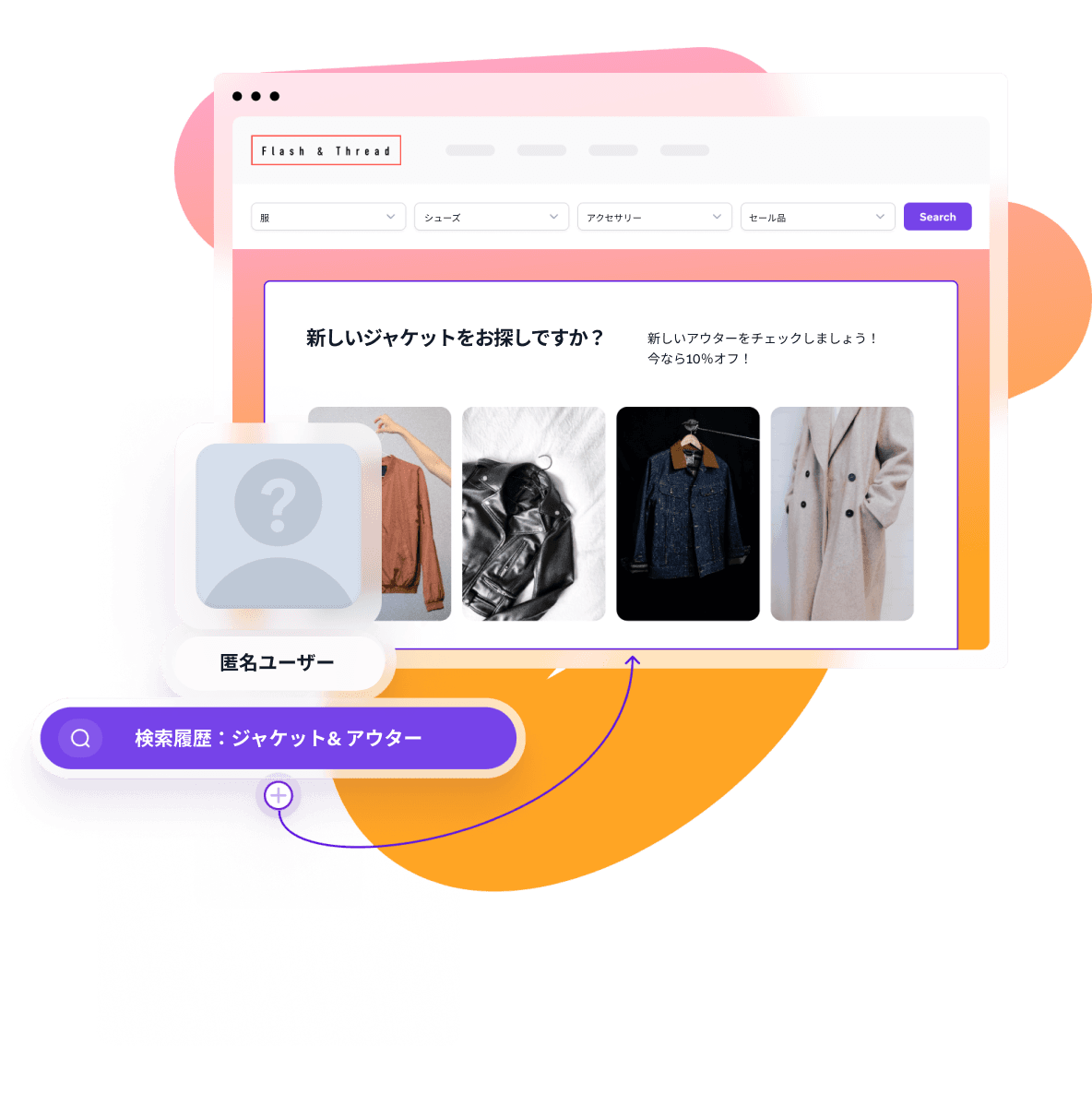 a screenshot of a website called flash & thread