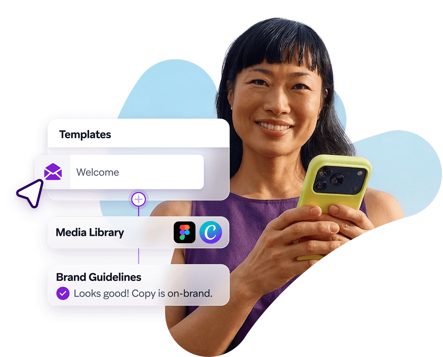 A smiling woman holds a yellow smartphone, with transparent overlay cards showing UI elements like 'Templates', 'Media Library', and 'Brand Guidelines'.