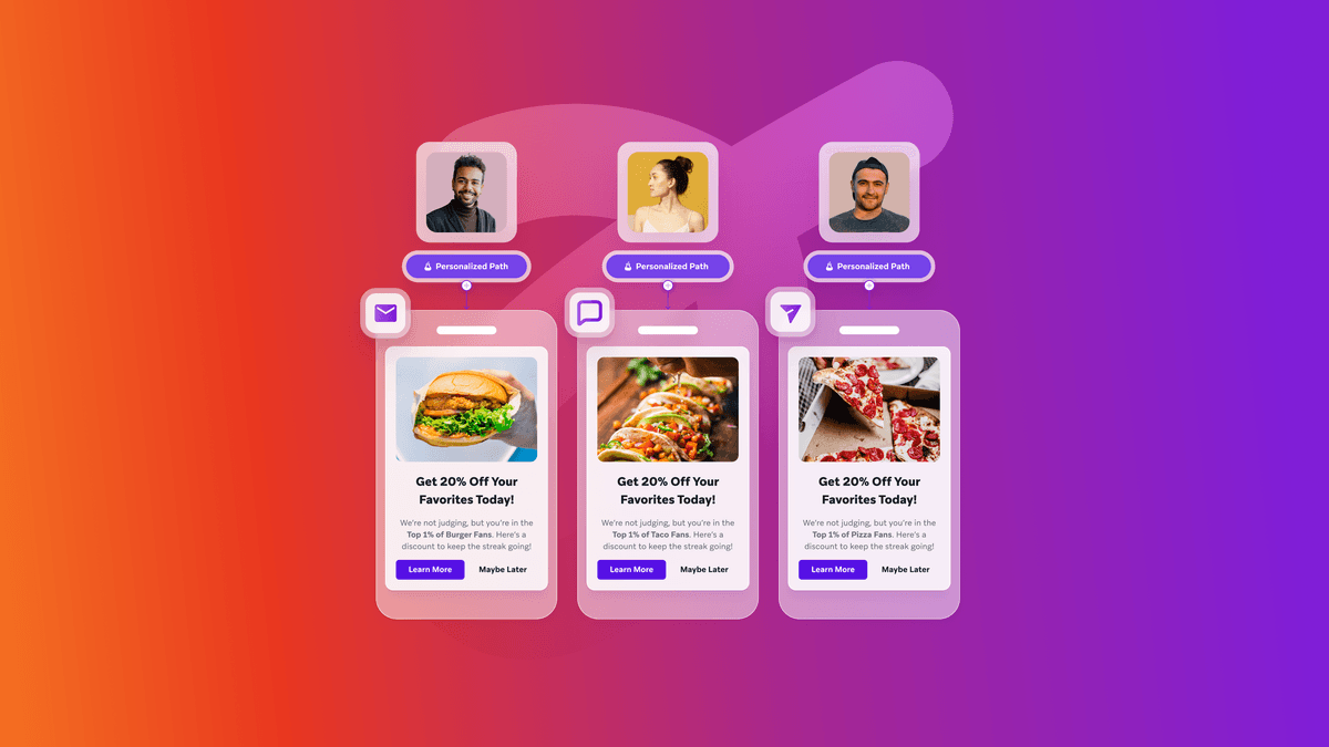 AI marketing campaigns: Plan, execute, and optimize across channels