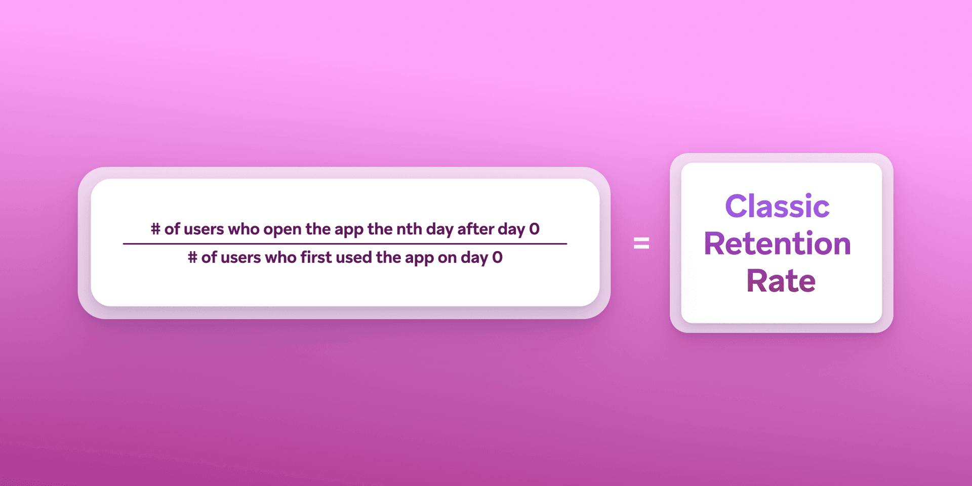 Formula for Classic Retention Rate: (# of users who open the app the nth day after day 0) / (# of users who first used the app on day 0).