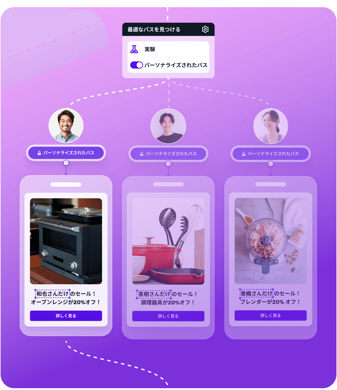 a purple background with a bunch of pictures on it