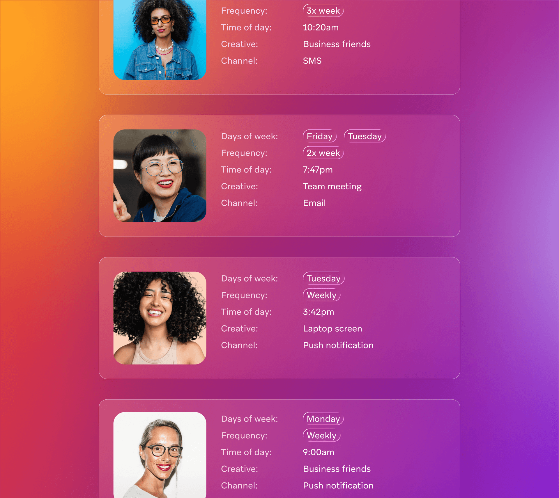 Four cards in a user interface, each showing a woman's profile picture with her communication schedule, purpose, and channel details.