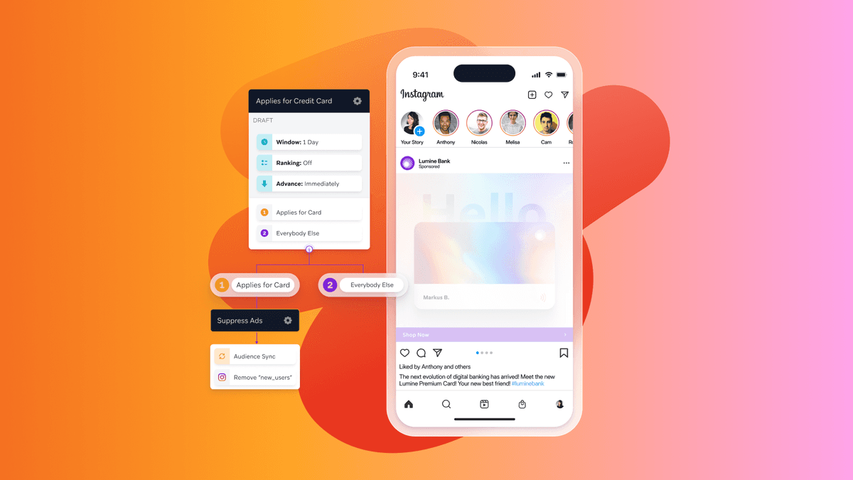 What is triggered communication? How to automate smarter, timely campaigns