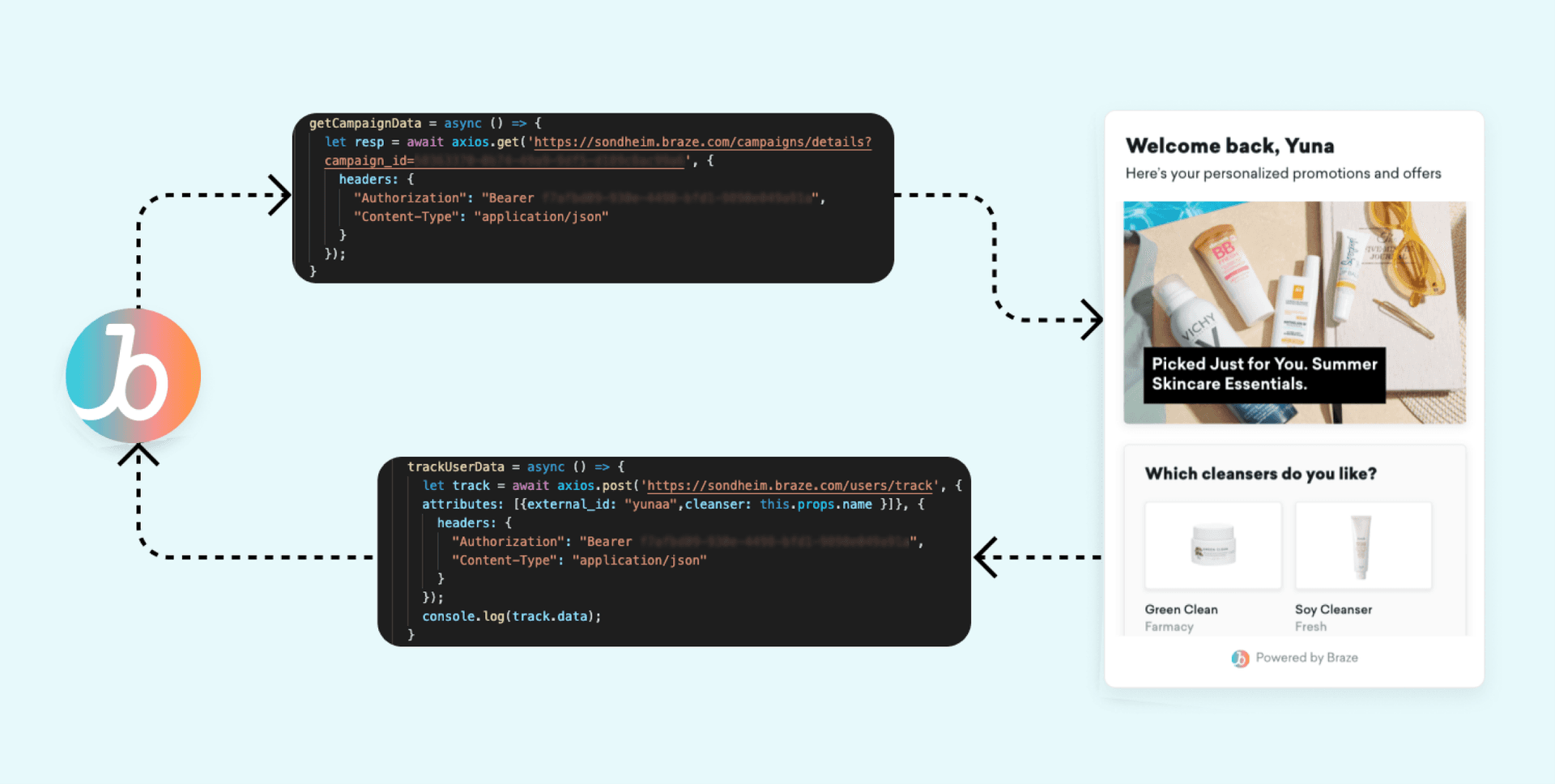 A behind-the-scenes look at how Yuna’s widget works