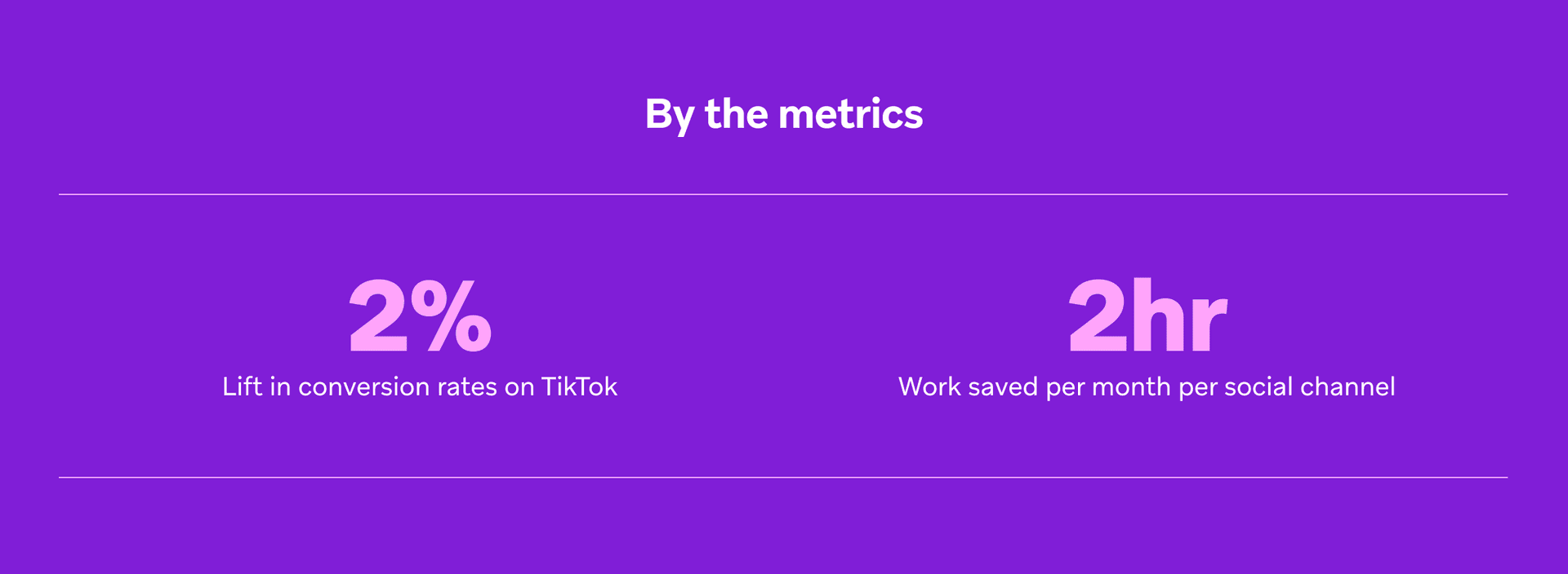 a purple background with the words by the metrics on it