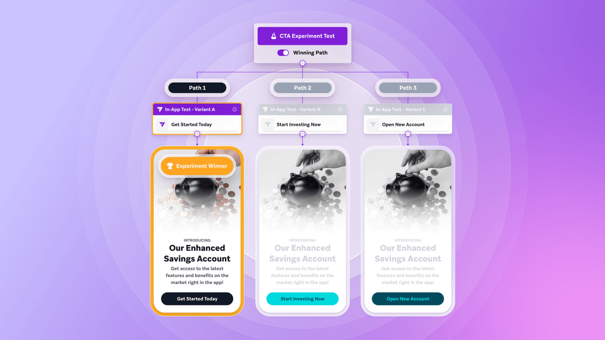 Reinforcement learning: What it is and how it powers smarter marketing