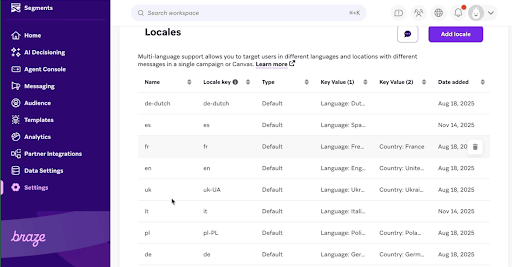 Braze Locales page under Settings, showing locale names, locale keys, and Add locale.