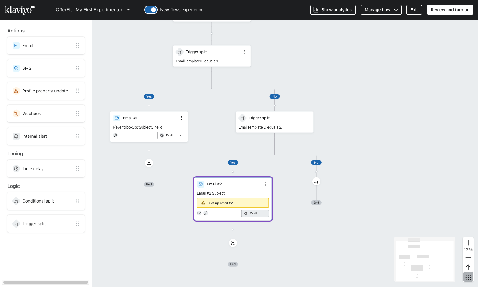 A Klaviyo flow with multiple Trigger split nodes that branch to multiple Email nodes.