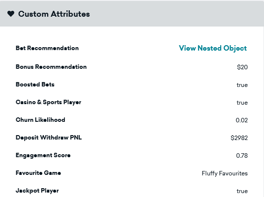 The attributes on the user's profile.