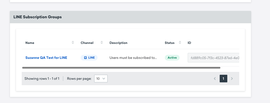 LINE subscription groups section displaying one subscription group for the "LINE" channel.