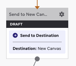 A Send to Destination step to send users to a new Canvas.