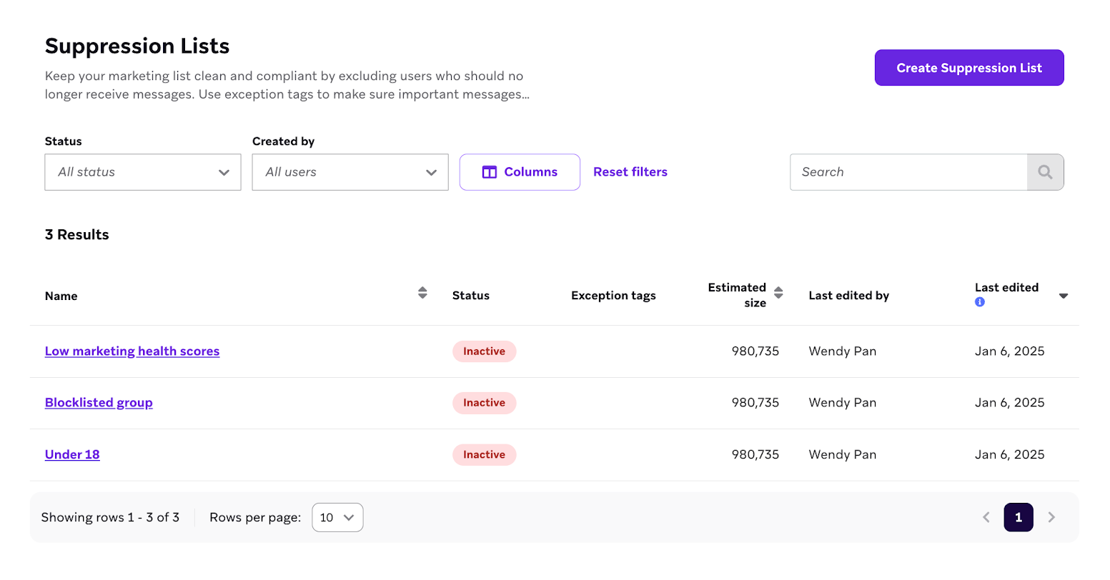 The "Suppression Lists" page with a list of three suppression lists.