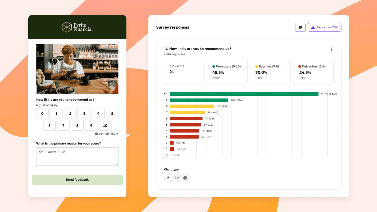 A mobile NPS survey next to the Survey responses dashboard, which shows an NPS score with promoter, passive, and detractor breakdowns and a response distribution chart.