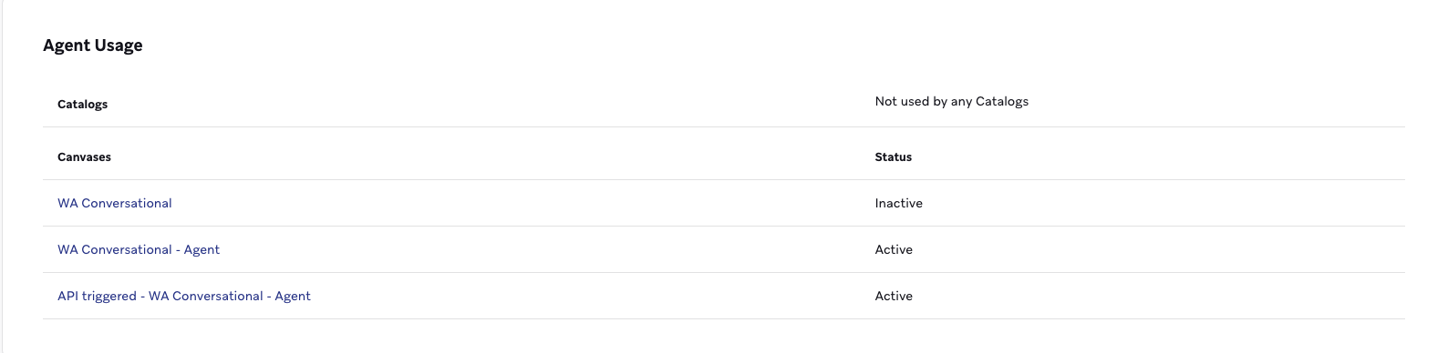 La section Utilisation des agents montre deux agents actifs et un agent inactif pour les toiles.