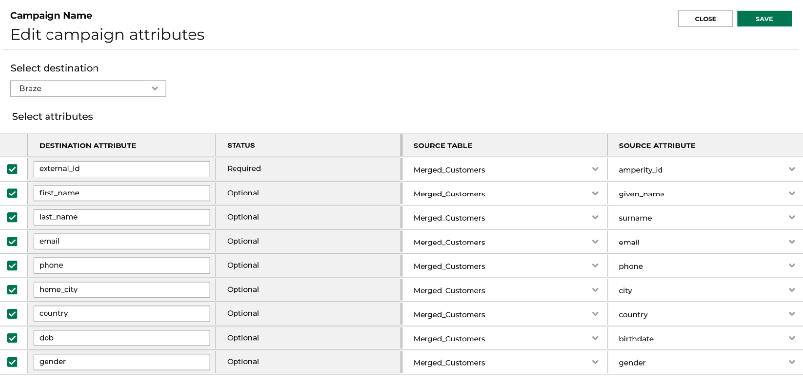 La fenêtre modale Modifier les attributs de la campagne permet de sélectionner une destination et des attributs de client. 