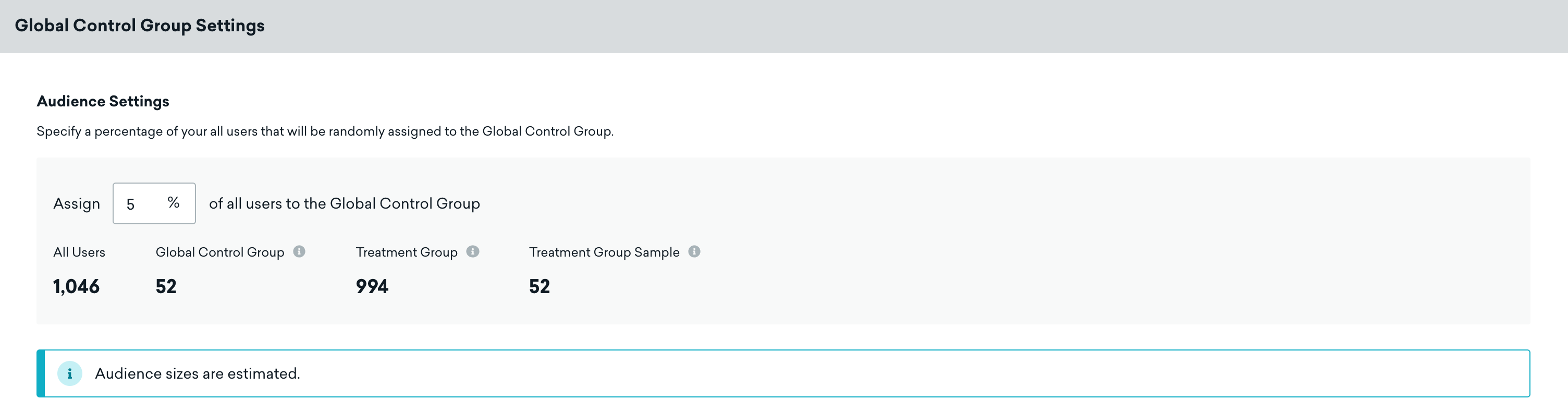 Les paramètres du groupe de contrôle global avec les paramètres d’audience définis sur « Assign five percent of all users to the Global Control Group (Attribuer cinq pour cent de tous les utilisateurs au groupe de contrôle global) ».